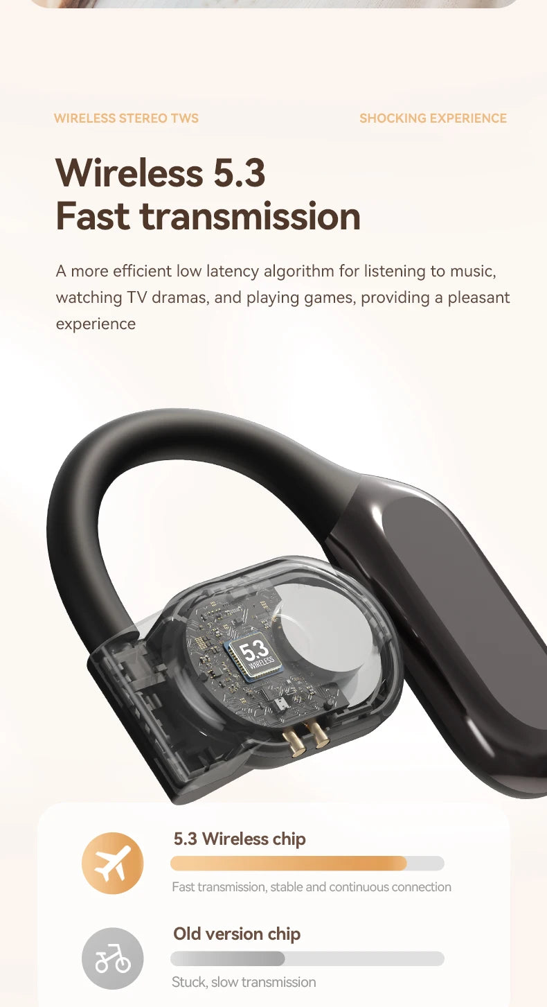 (xiaomi wireless earphones) سماعات بلوتوث شاومي اللاسلكية